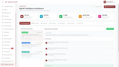 Agentic Intelligence Dashboard with AI reasoning chains and decision transparency.